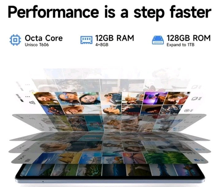 10.1" WIFI Tablet Android 14 HD 128GB Tablet Pad Octa-Core Dual SIM 4G LTE
