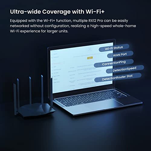 WiFi 6 Gaming Router, AX3000 Dual Band Gigabit Wireless Router for Home, Long