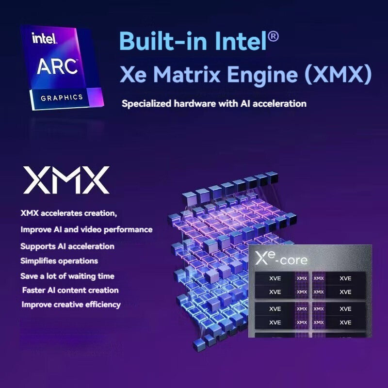 GUNNIR Gaming Graphics Card Intel Arc A770 Photon 16G OC GDDR6 2400Mhz GPU