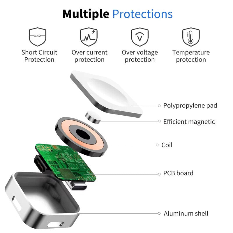 Portable Wireless Charger For Apple Watch Type C 8 Pin Ultra Fast Charger