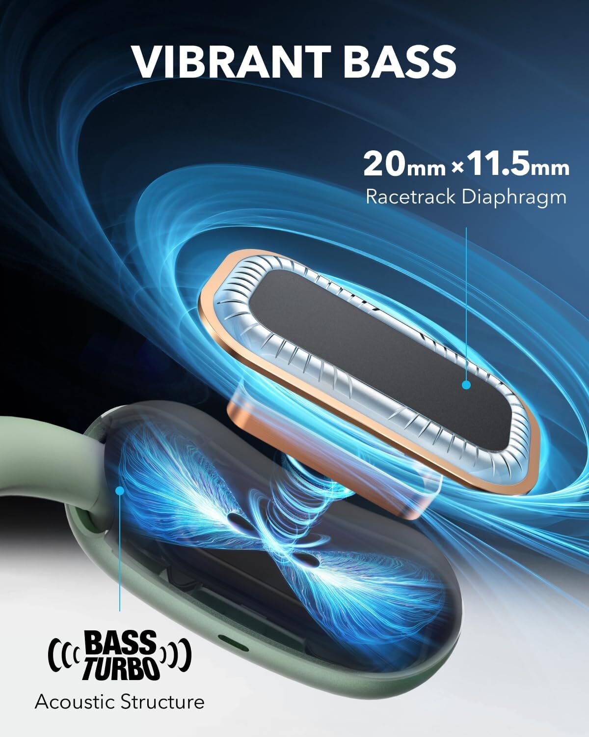 Soundcore AeroFit 2 Open-Ear Headphones Snug Fit Ear Hooks Bass Hi-Res 42H Play