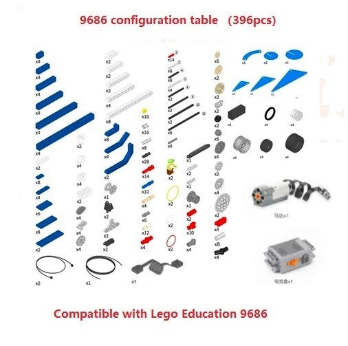Education 9686: Simple & Powered Machines Set (Without storage box)