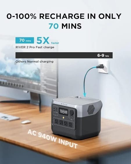 EF ECOFLOW Portable Power Station RIVER 2 Pro, 768Wh, 1600 Watt(WE SHIP TO GUAM)