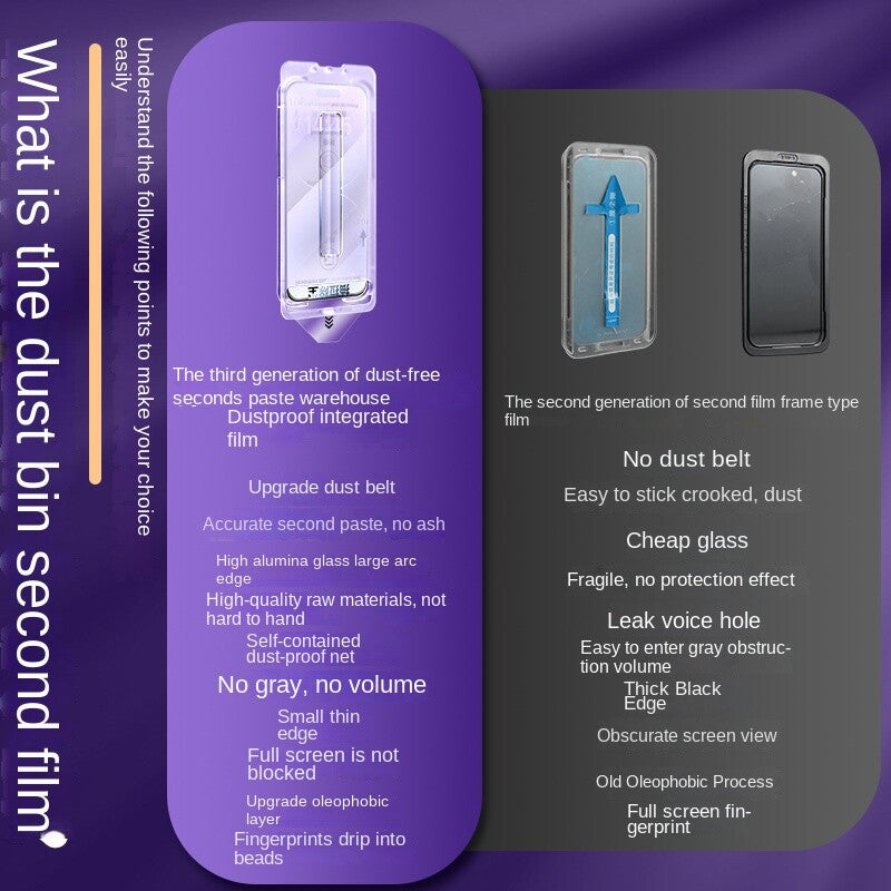 Glass Screen Protector for iPhone 16 15 14 Pro Max ,One-Click Installation-2024