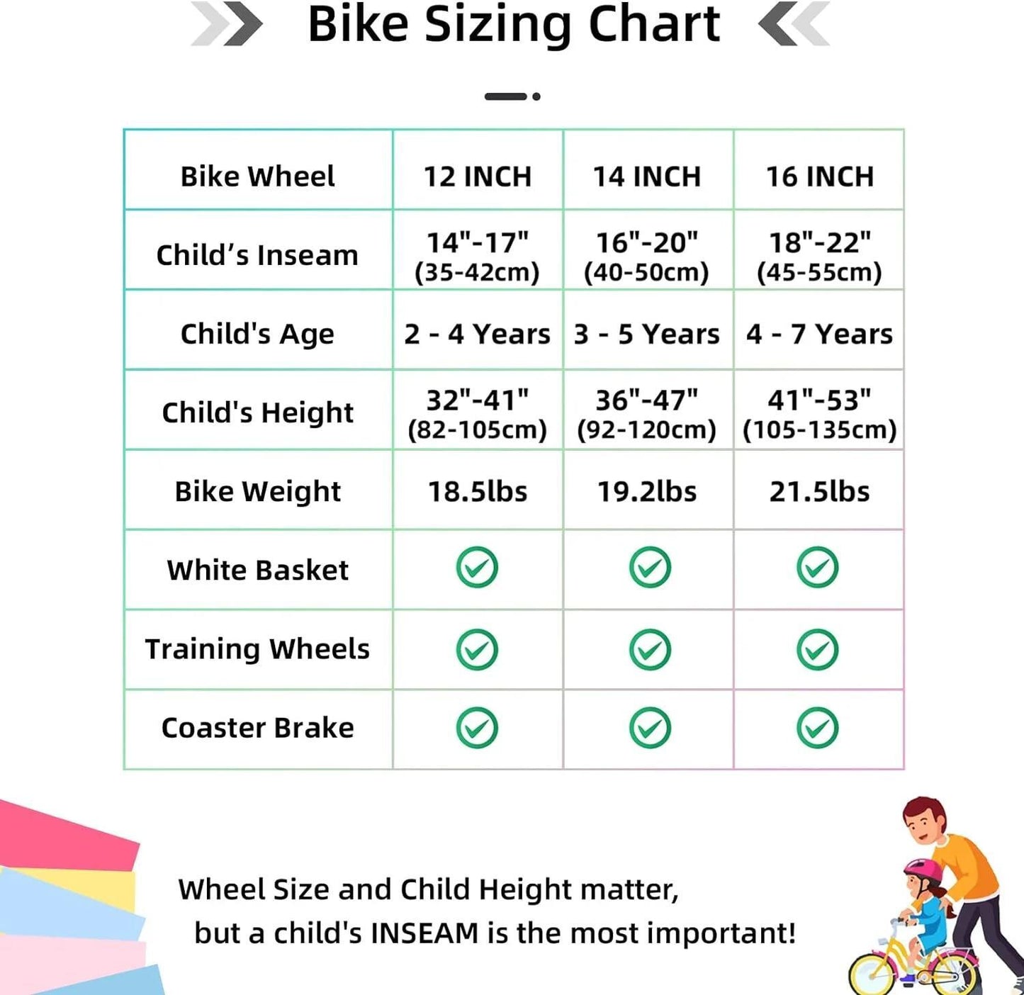 12 Inch Kids Toddler Starter Bicycle Training Wheels BEST GIFT For Ages 2-4 Girl