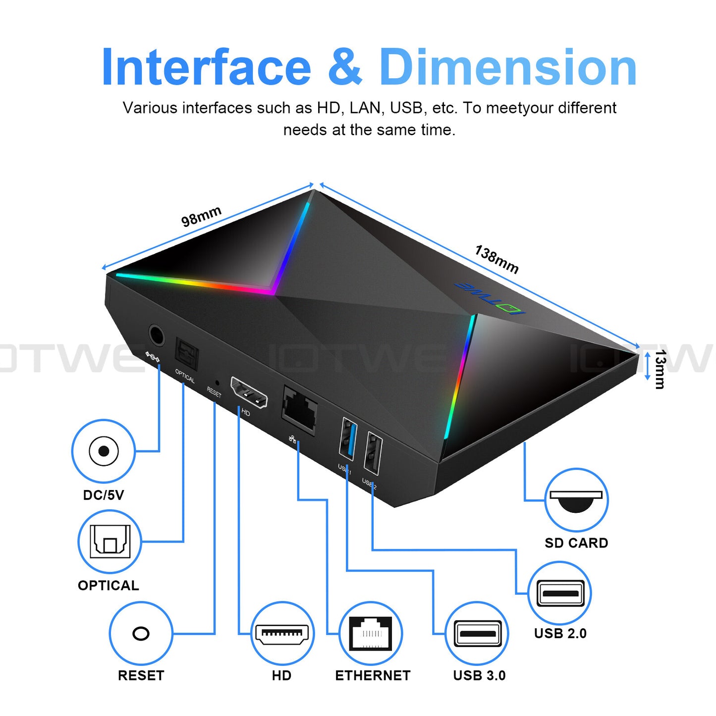 NEW Smart TV BOX Android 32 GB 1000M 2.4G/5G WIFI6 Media Player Octa Core 2025