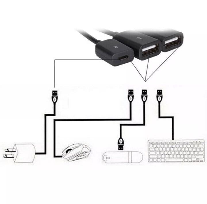 Micro USB Charging OTG Hub Splitter Cable for Smart Phone Android Tablet 4 In 1