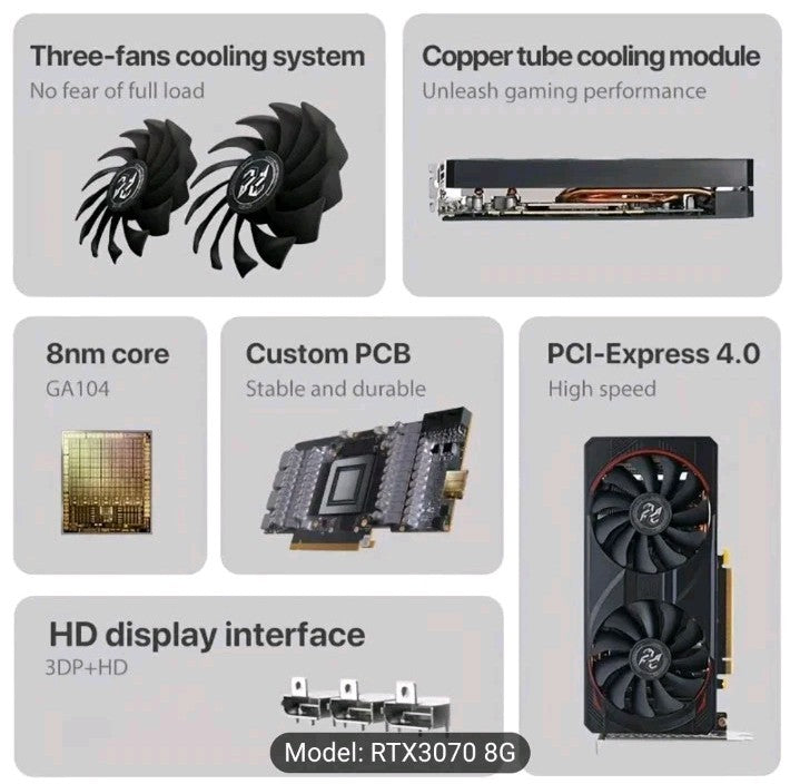 Peladn Gaming GPU Nvidia RTX 3070 8G Graphics Card GDDR6 Dual Fan