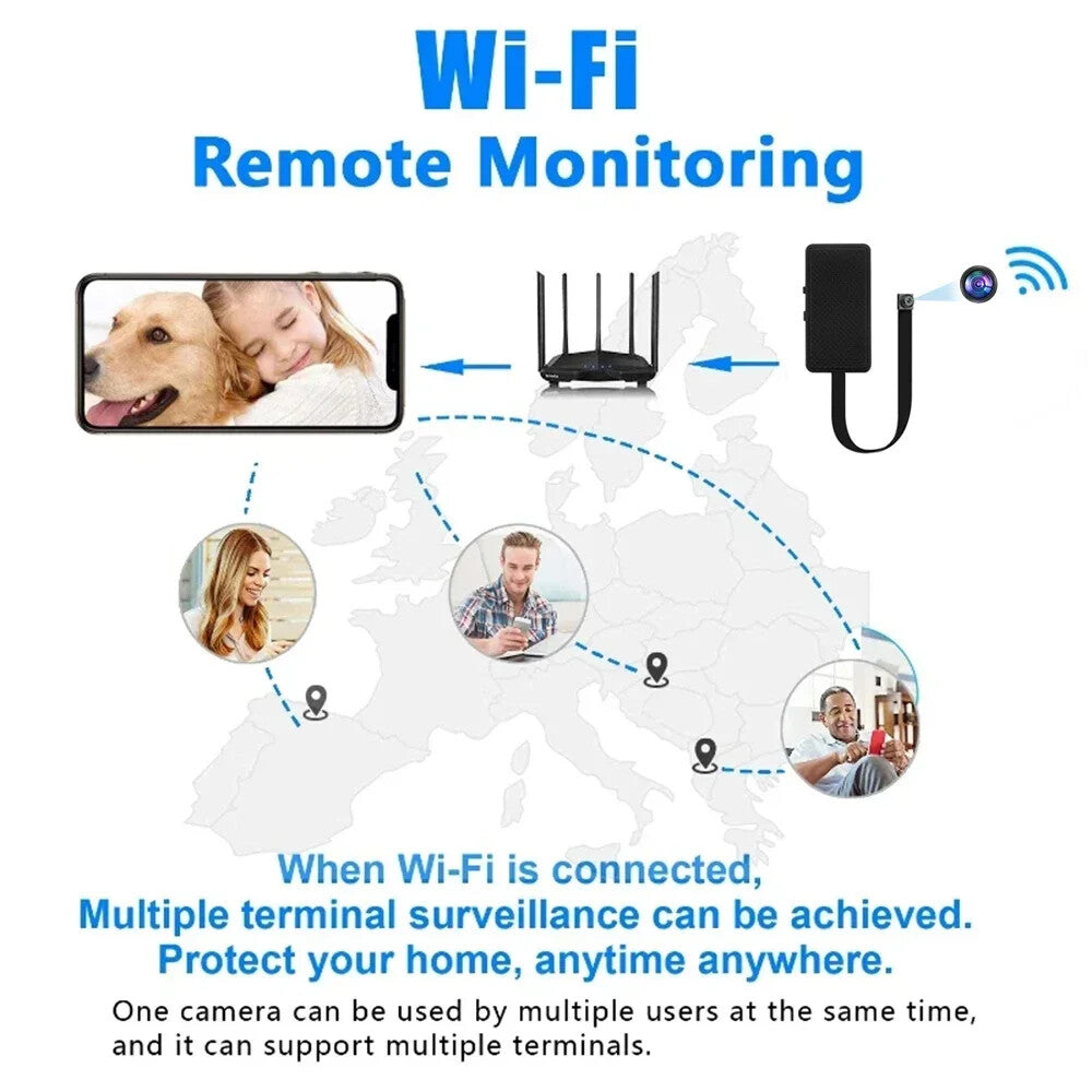 DIY HD 1080P Wifi Camera Portable Small Cam Micro Camcorder P2P Wireless Webcam