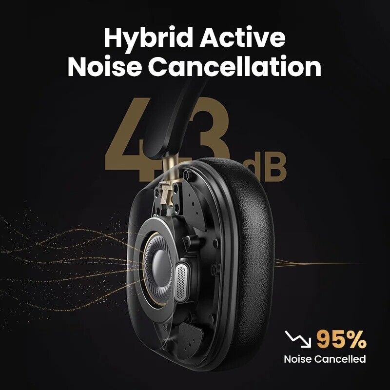 UGREEN Max5c Wireless Bluetooth Headphones 43dB Hybrid Active Noise Cancellation
