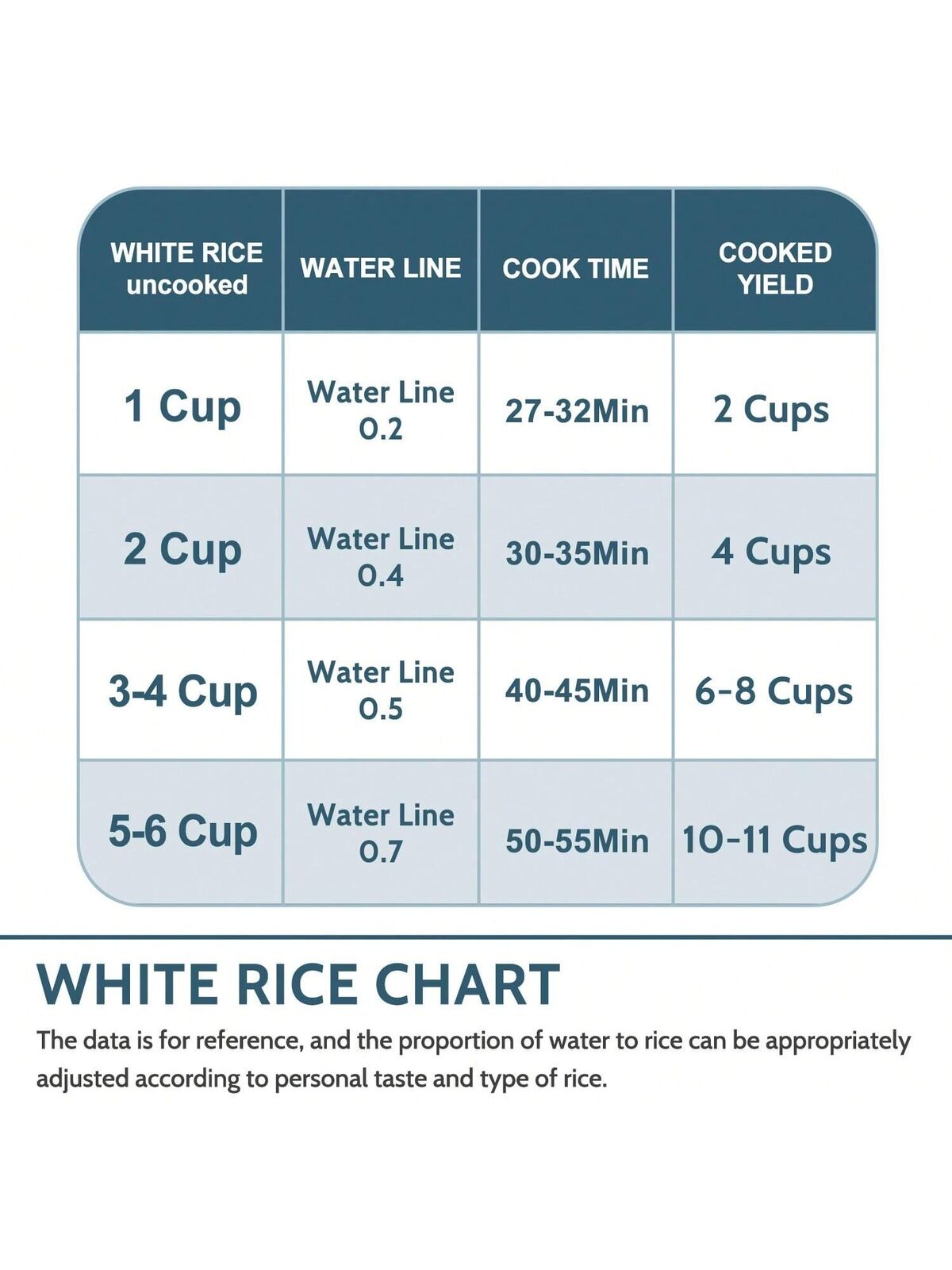 2.1Qt Rice Cooker 12-In-1 Electric Rice Cooker 6-Cup(Uncooked)/12-Cup(Cooked)