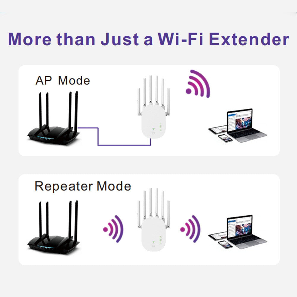 300M 2.4G WiFi Repeater 802.11n Standard 6 Antenna Home Network Signal Amplifier