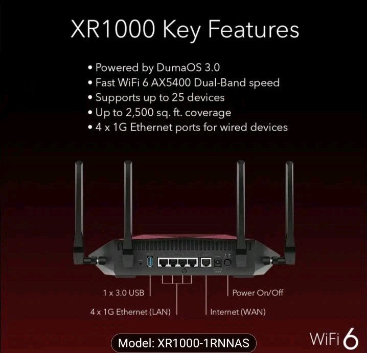 NETGEAR Nighthawk Pro Gaming 6 Router XR1000 AX5400 Wireless Speed 5.4 Gbps