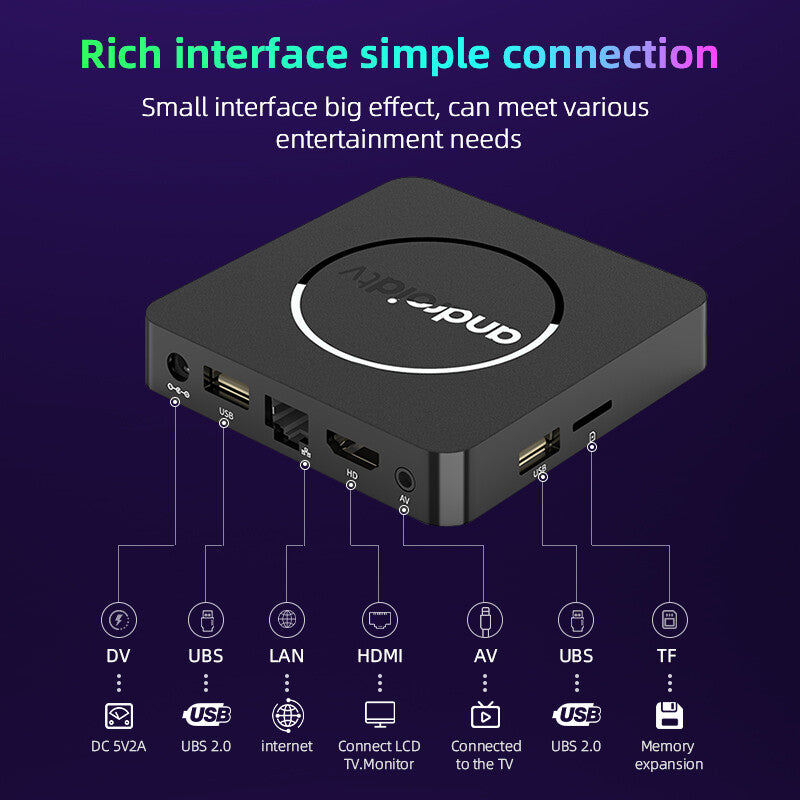Smart TV Box Allwinner H313 2GB16GB