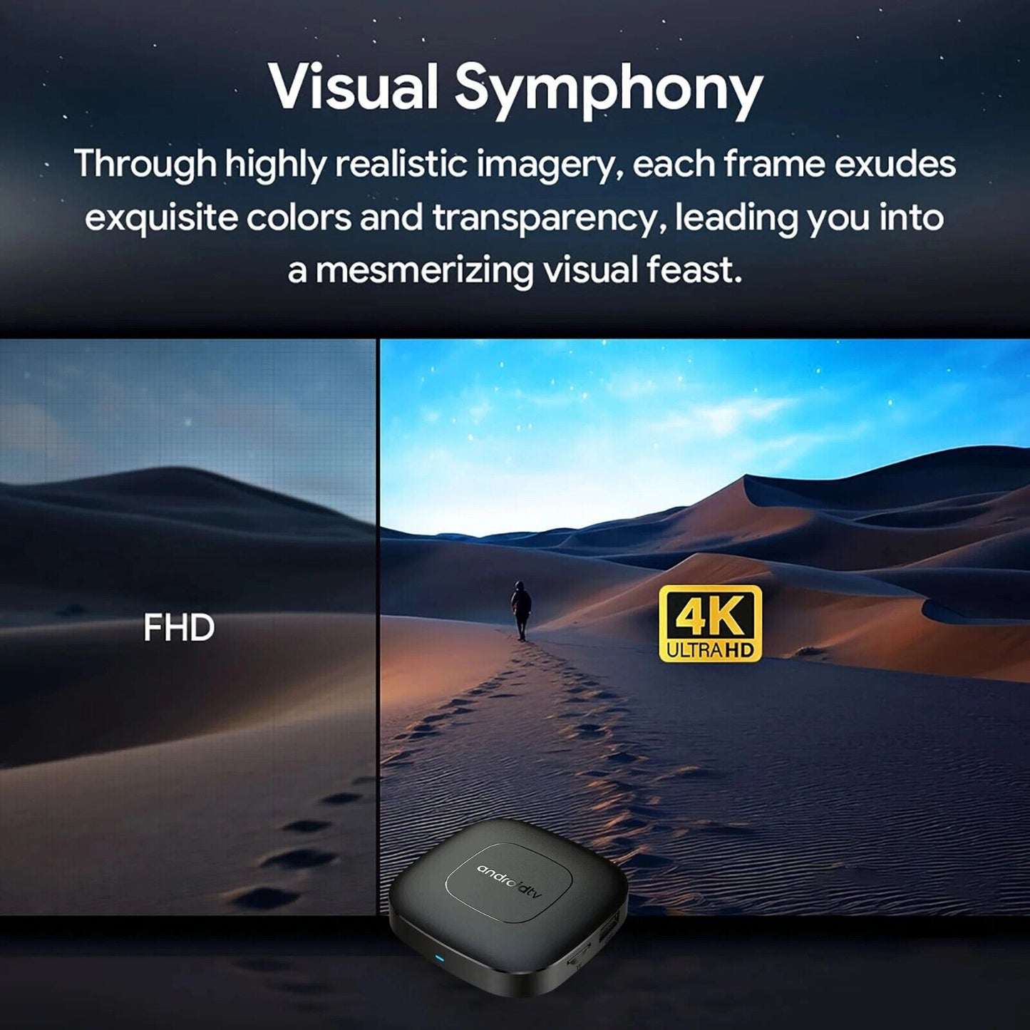 Android 13 TV Box 4K - Allwinner H313, Netflix, Voice Remote, Dual-Band WiFi