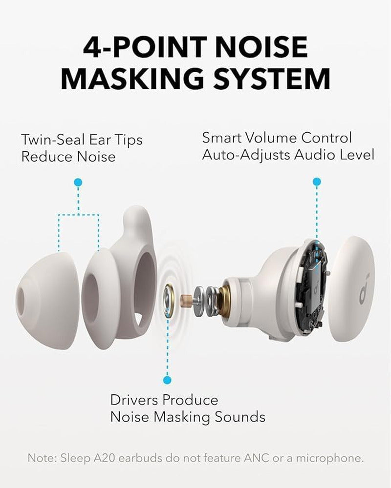 Sleep A20 by Anker Sleep Earbuds, Noise Blocking Sleep Headphones, Small Design