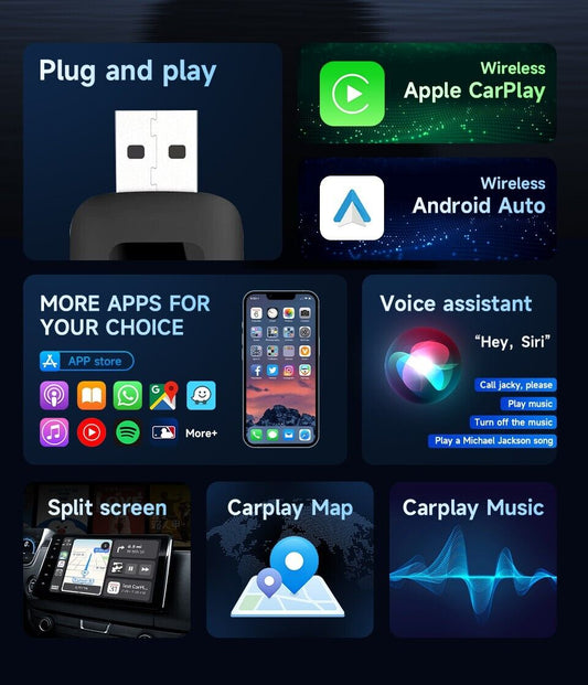 2-in-1 Wireles CarPlay Auto Adapter Fast-Connecting Plug&Play WIFI5.0 BT2.4/5.0
