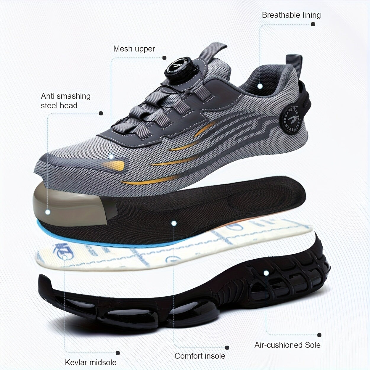 Best Indestructible Safety Work Shoes Steel Toe Breathable Work Boots Mens US