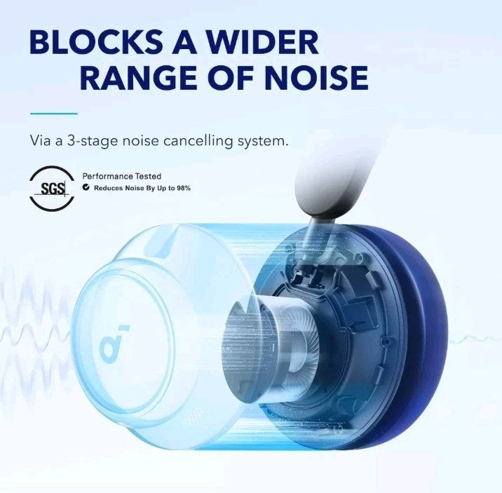 Soundcore Space Q45 Wireless Headphone Over-Ear Active Noise Cancelling 50h Play