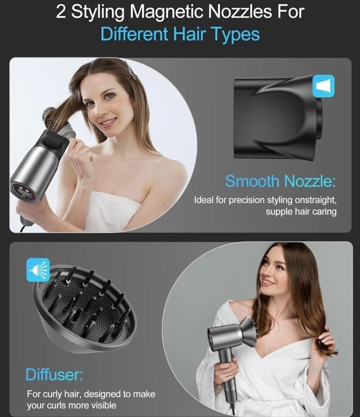 Professional High-Speed Blow Dryer, 150000 RPM, Negative Ion Technology