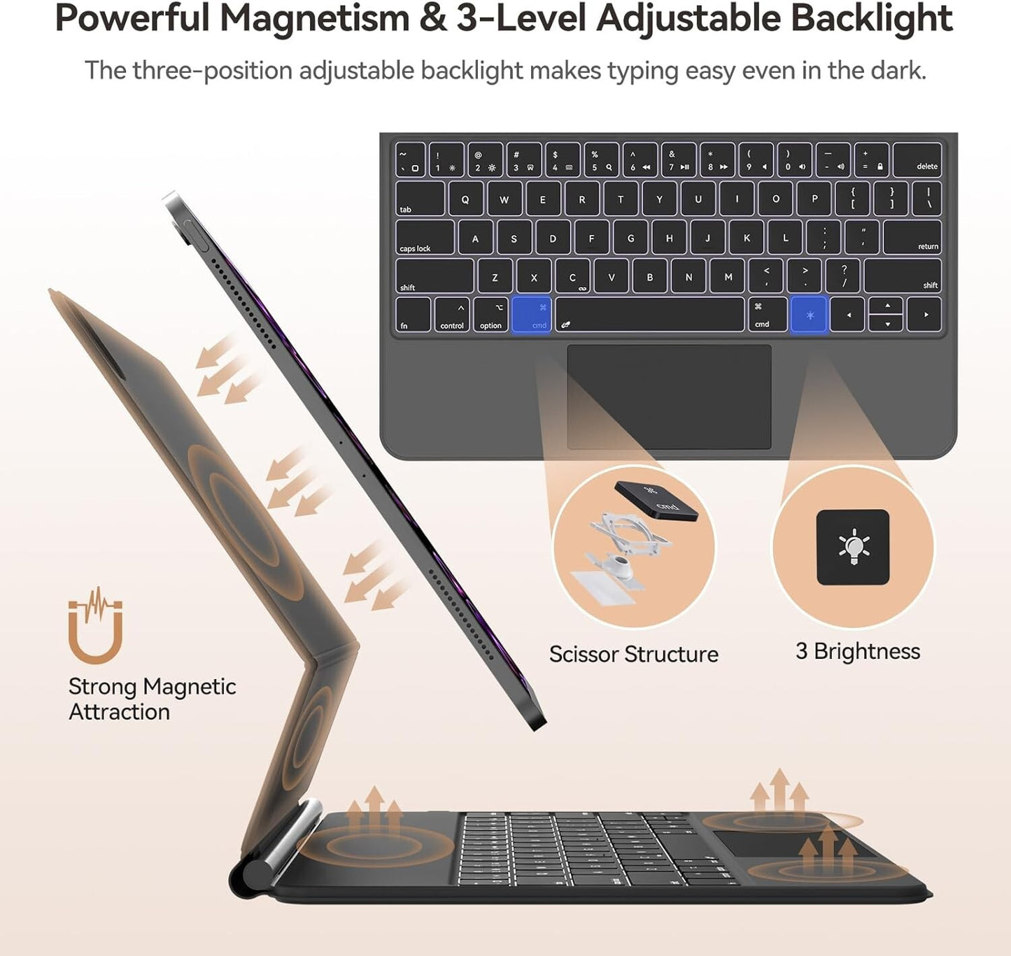 Bluetooth Wireless Keyboard Case iPad Pro 12.9 6th/5th/4th/3rd Gen iPad Air 13