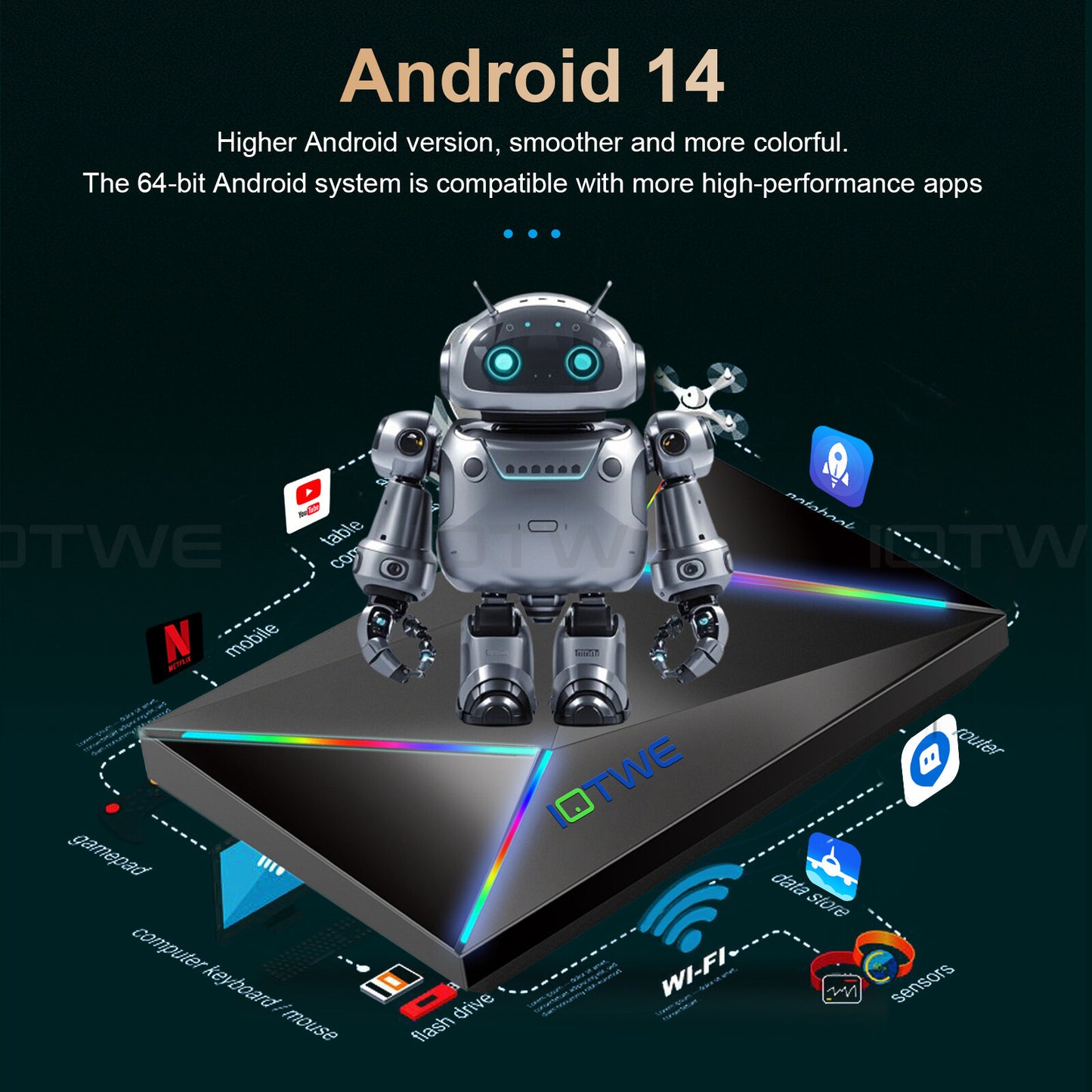 NEW Smart TV BOX Android 32 GB 1000M 2.4G/5G WIFI6 Media Player Octa Core 2025
