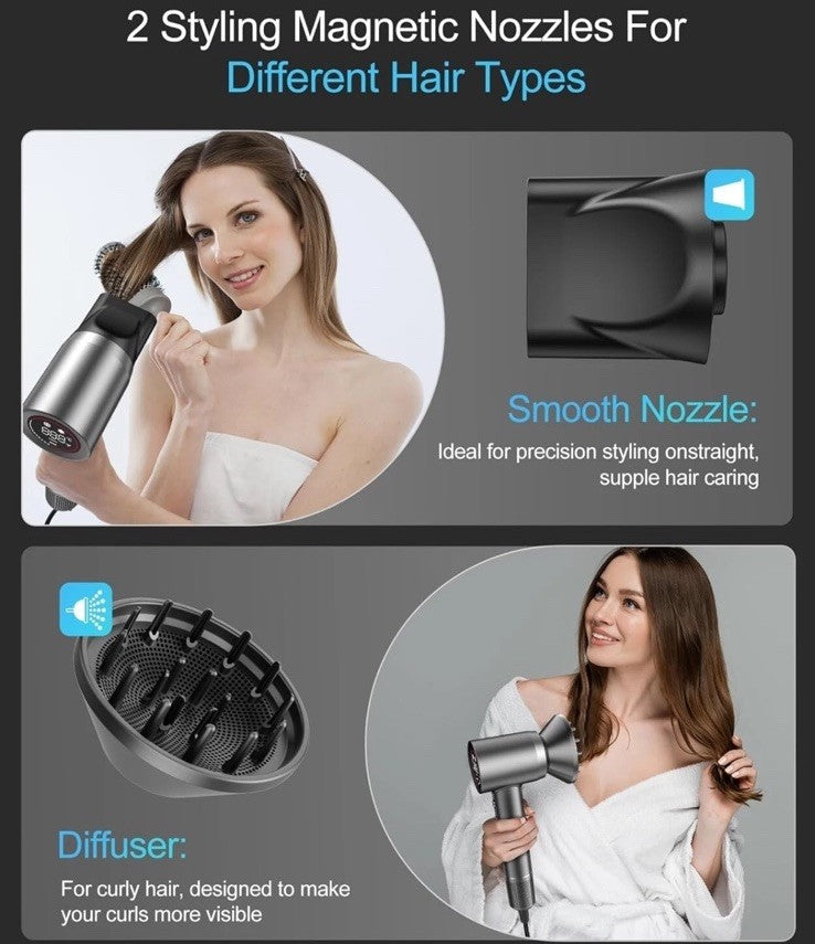 Professional High-Speed Blow Dryer, 150000 RPM, Negative Ion Technology