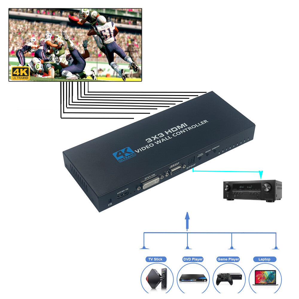 3X3 Video Wall Controller Processor 4K 30Hz DVI HDMI 1X9 Screen Splitter 13 Mode