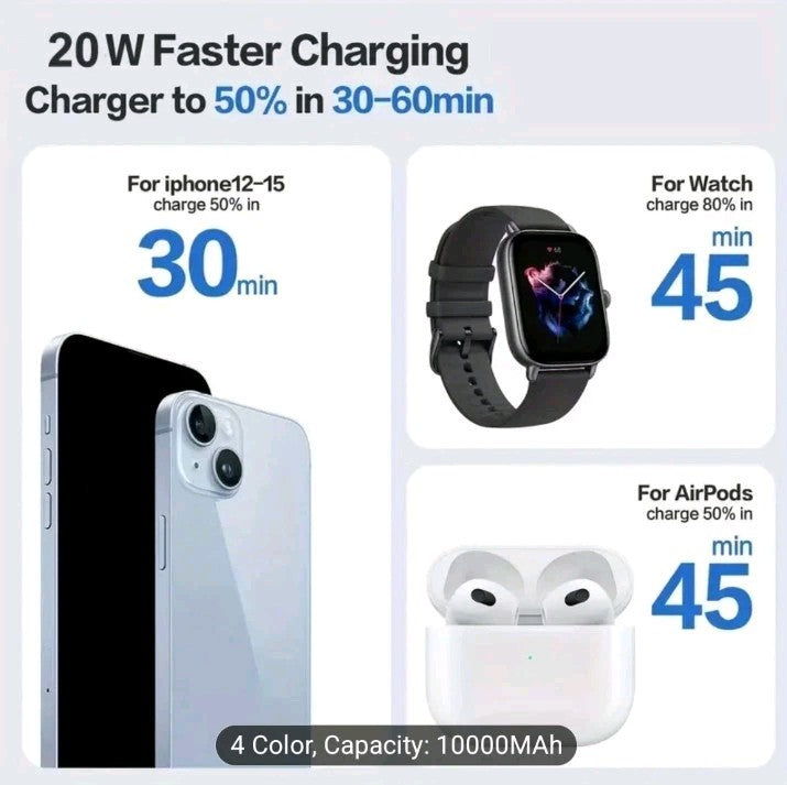 New 3 IN 1 100000mAh Wireless Charger Charging for iPhones Airpods iWatch 20W