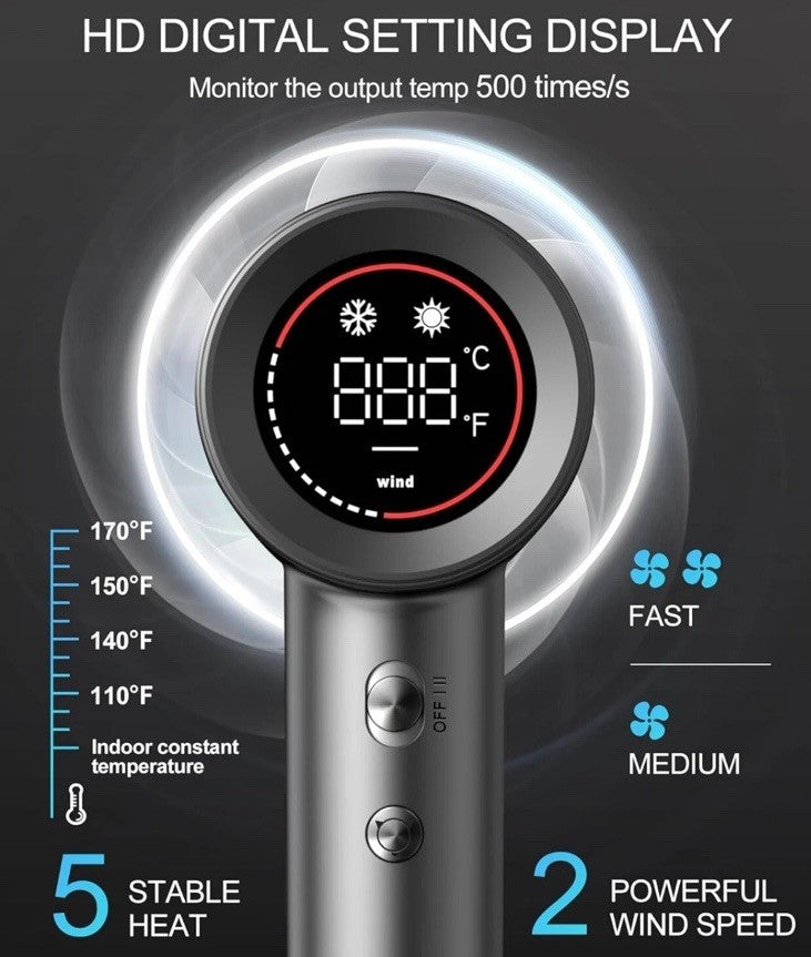 Professional High-Speed Blow Dryer, 150000 RPM, Negative Ion Technology