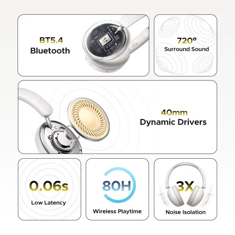 Wireless Bluetooth Headphones, 80H Playtime, HiFi Stereo