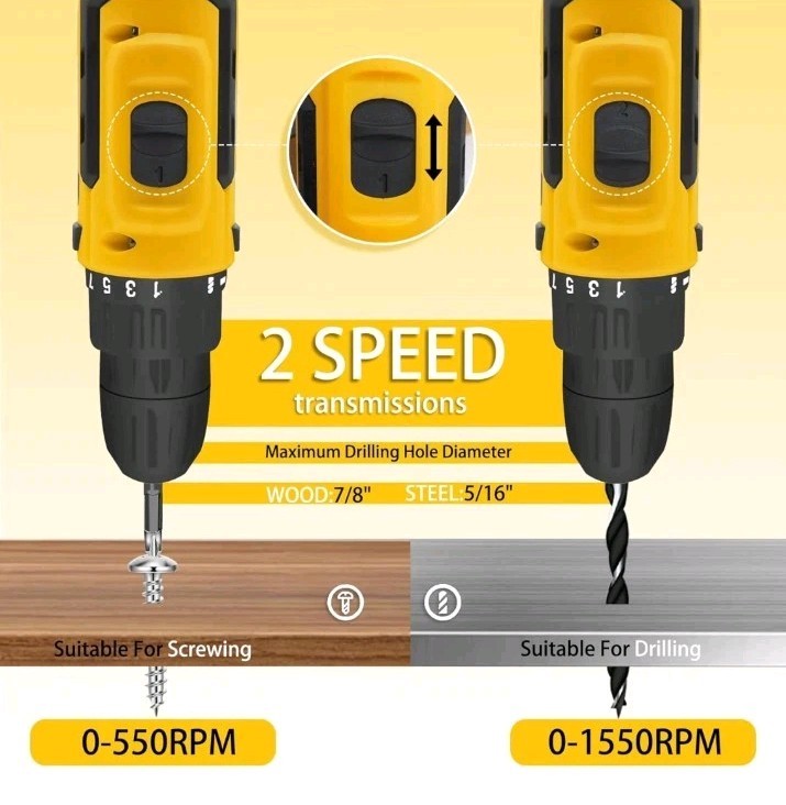 DEVONIC Cordless Drill Set,21V Electric Drill with 1 Lithium Battery and Charger