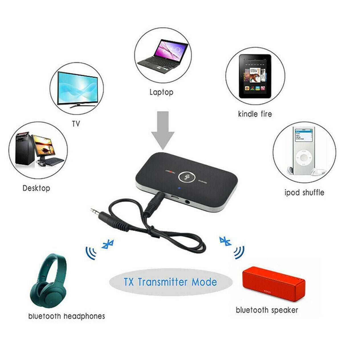 Bluetooth Transmitter Receiver Wireless Adapter For Home stereos TV /DVD player