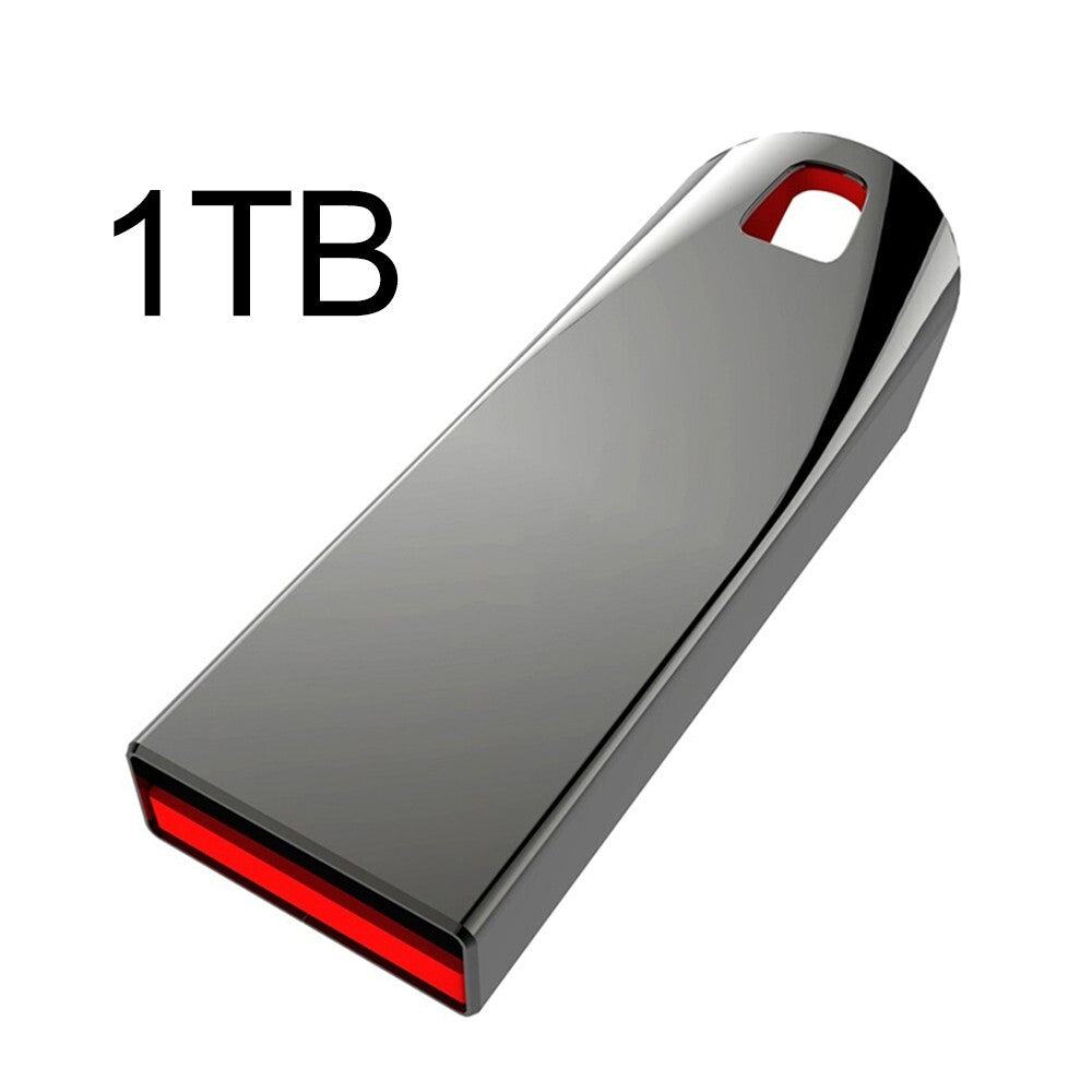 USB Memory Storage 512 GB