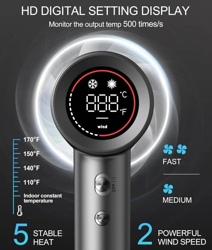 Professional High-Speed Blow Dryer, 150000 RPM, Negative Ion Technology