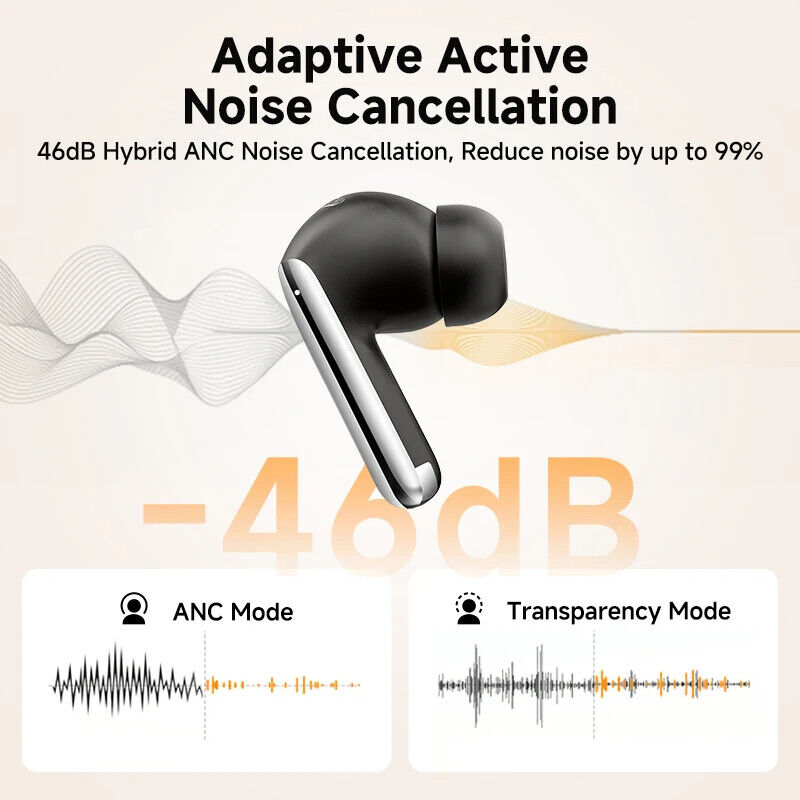 QCY MeloBuds Pro ANC Bluetooth 5.3 Earphones Wireless 46dB Hybrid ANC Earbuds 6