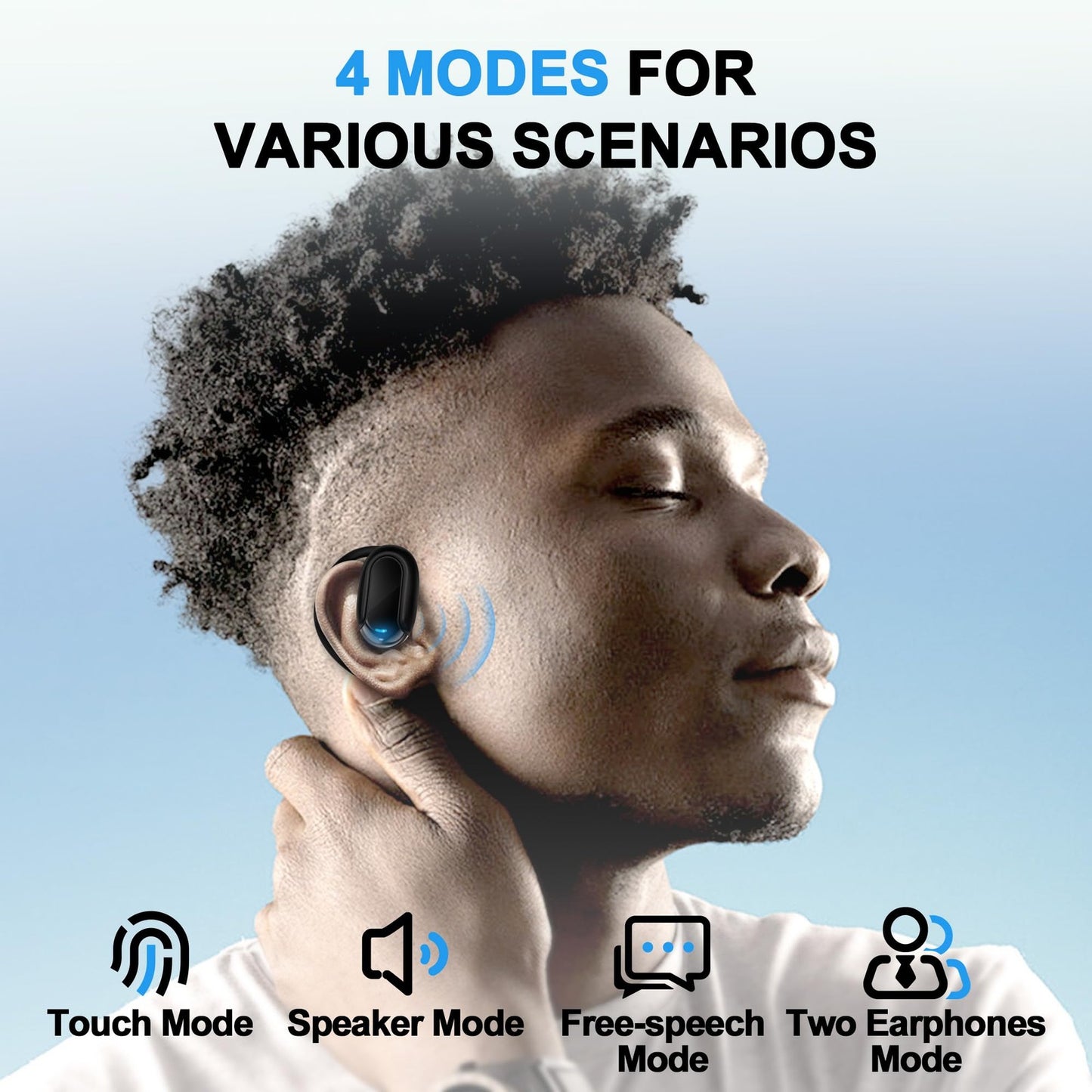 Translation Earbuds Real Time,Ai Language Translation Headphones,Open-Ear Tra...