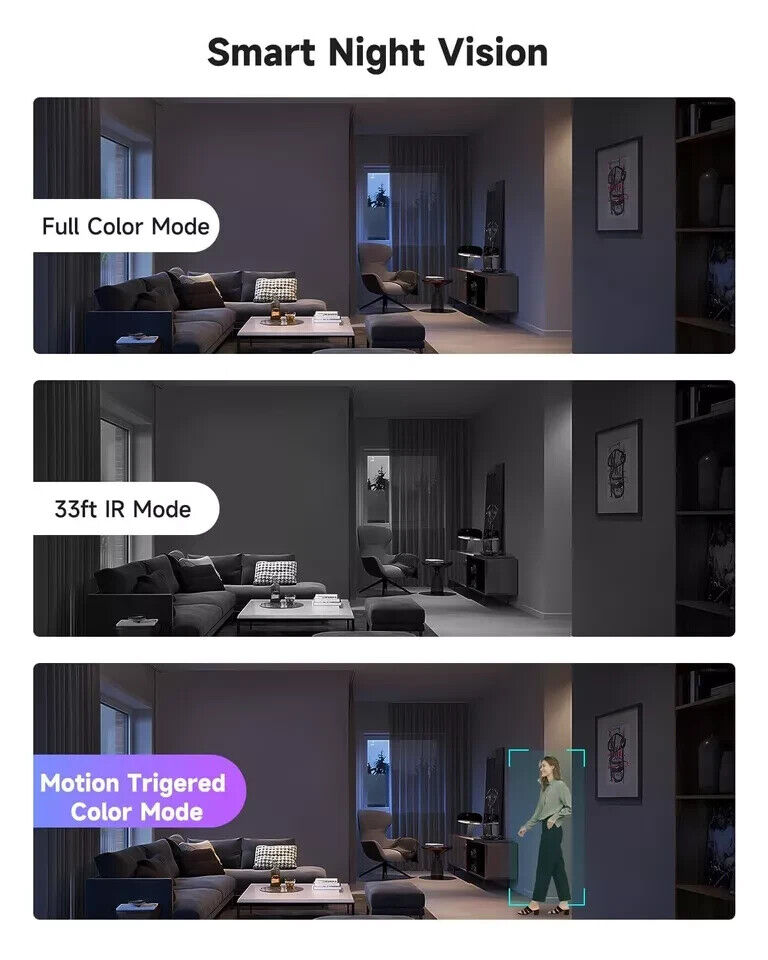 ORANZI 1080P 2.4g/5g Indoor Camera, Plug-in Cameras for Home Security w/Night...
