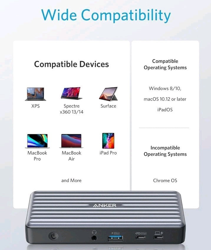 Anker USB C Docking Station A8394 9-in-1 USB-C w/ Power Adapter