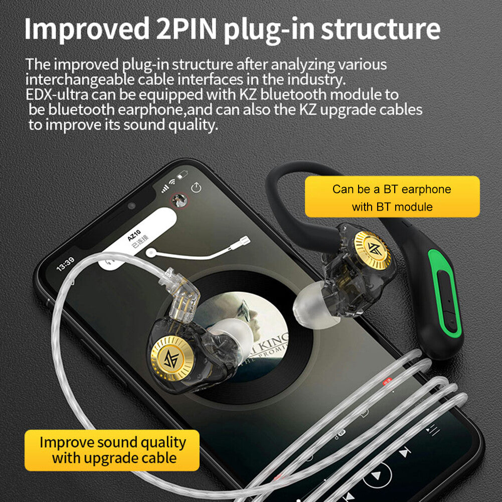 EDX Ultra HiFi Earbuds Ergonomic Wired Headphone 3.5mm Plug for Music Sport Game