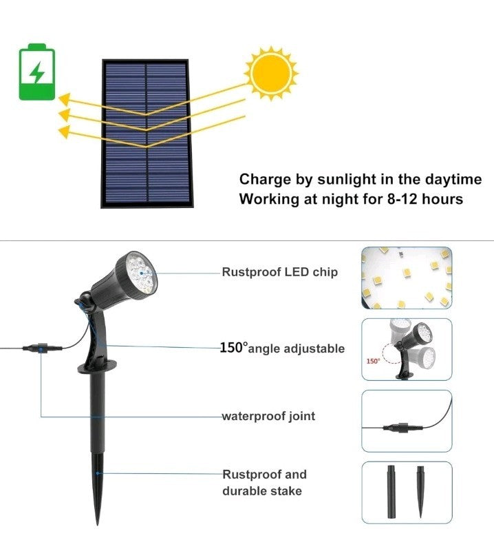 Solar Spot Lights Outdoor, Waterproof Landscape Lighting with Cable 3M,for,Ou...