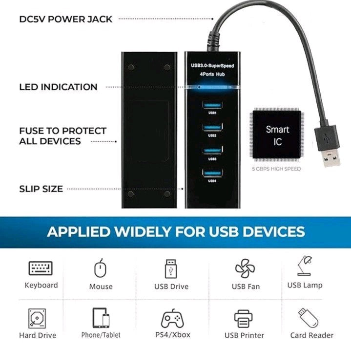 USB 3.0 Hub 4Port Splitter Adapter High Speed Data LED For PC Laptop Desktop