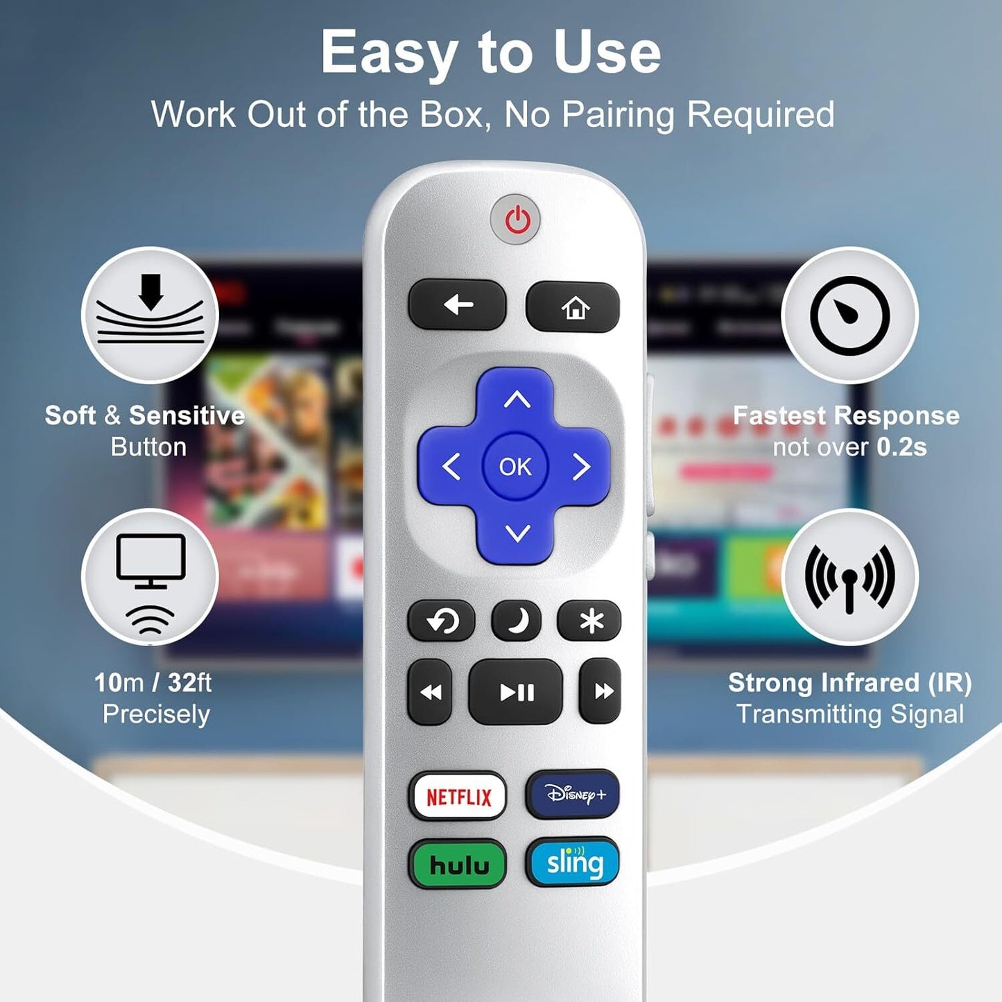 2p Remote Control Replacement for Roku TV Box, TCL/Onn/Hisense/Philips/ Roku TVs