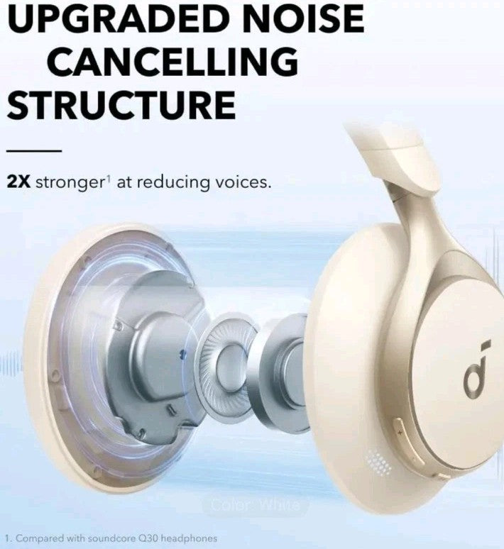 Soundcore Space One Wireless Headphones 40H ANC Playtime 2XStronger Voice Reduct