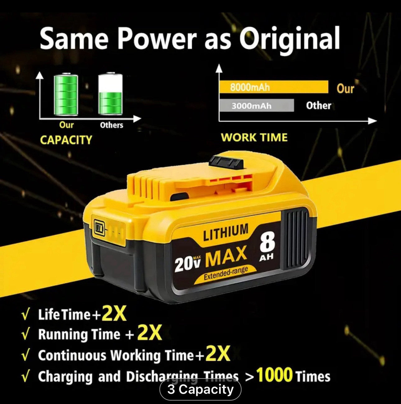 20V 8.0Ah Lithium-ion Battery for DeWalt 20Volt Power Tools DCB200 DCB205 DCB206