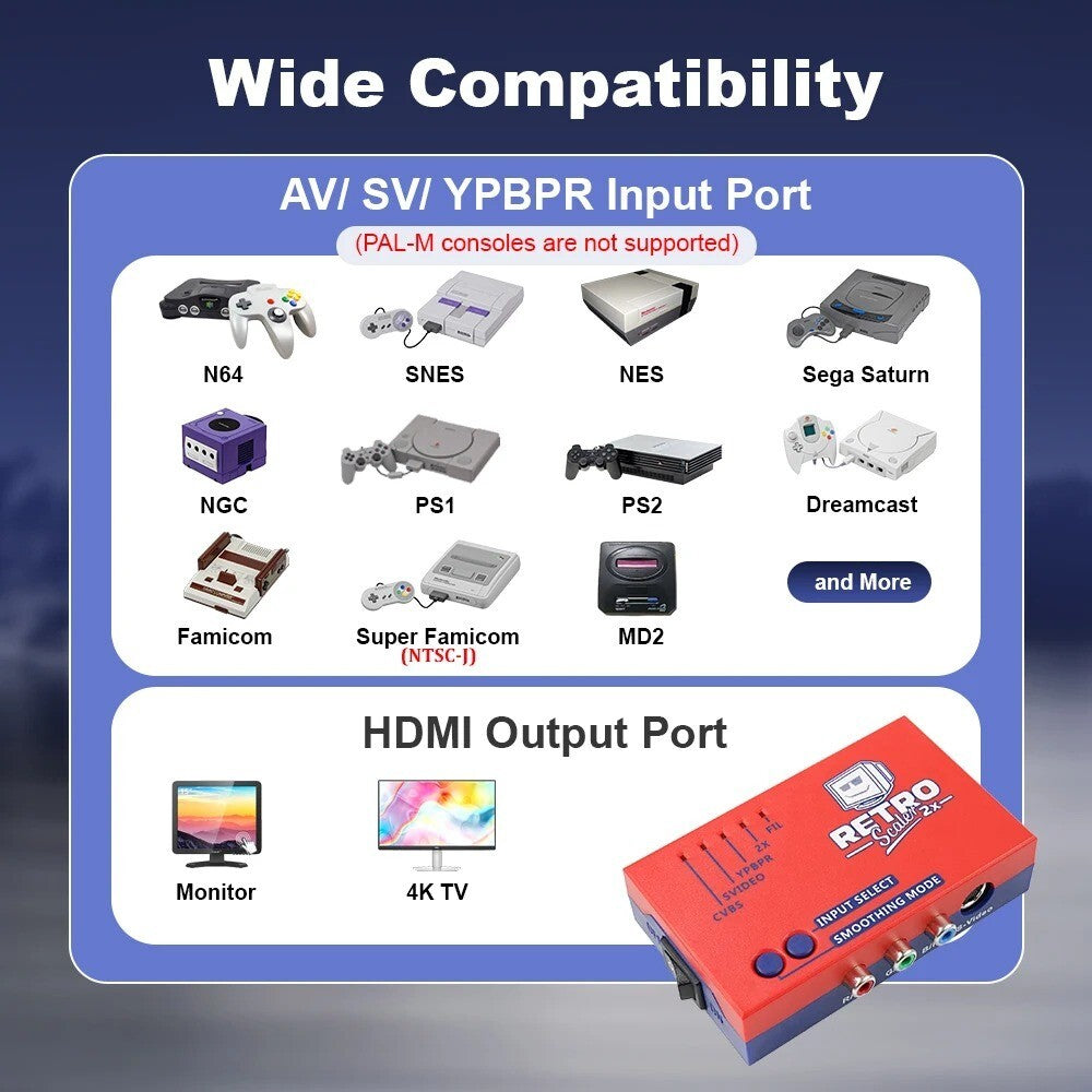 NEW RetroScaler2x AV to HDMI Up-Scaler Converter Line-Doubler Retro Consoles