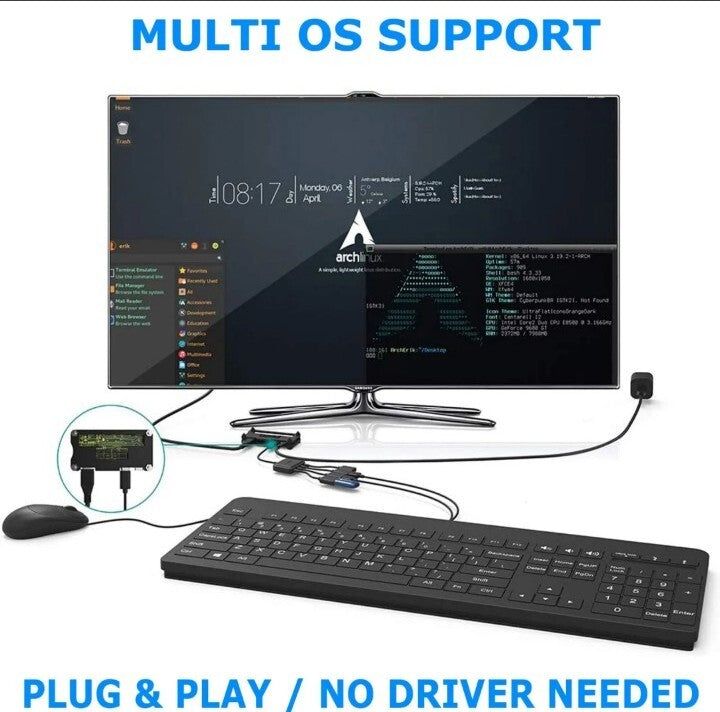 Micro USB Charging OTG Hub Splitter Cable for Smart Phone Android Tablet 4 In 1