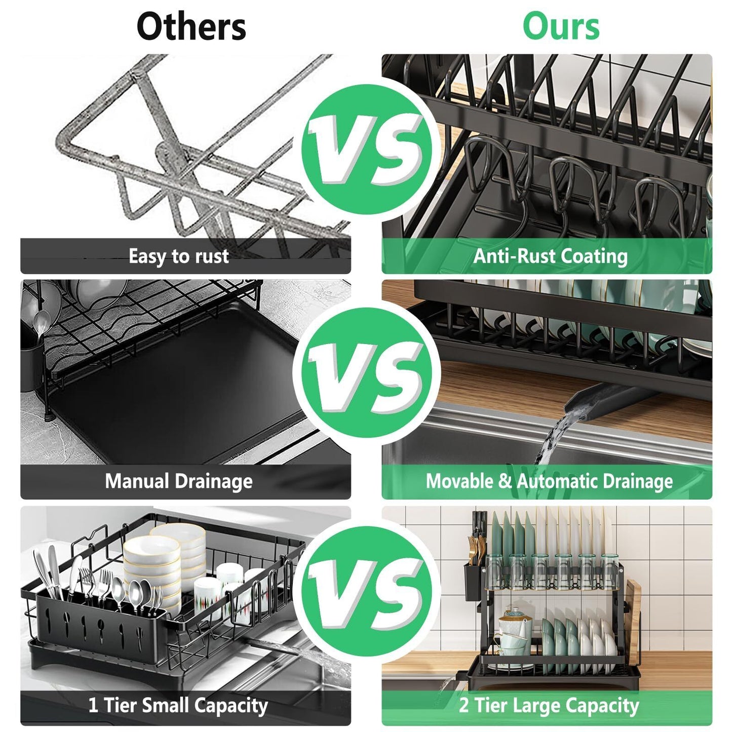 Dish Drying Rack, Multifunctional Dish Rack, Rustproof Kitchen Dish Drying Ra...