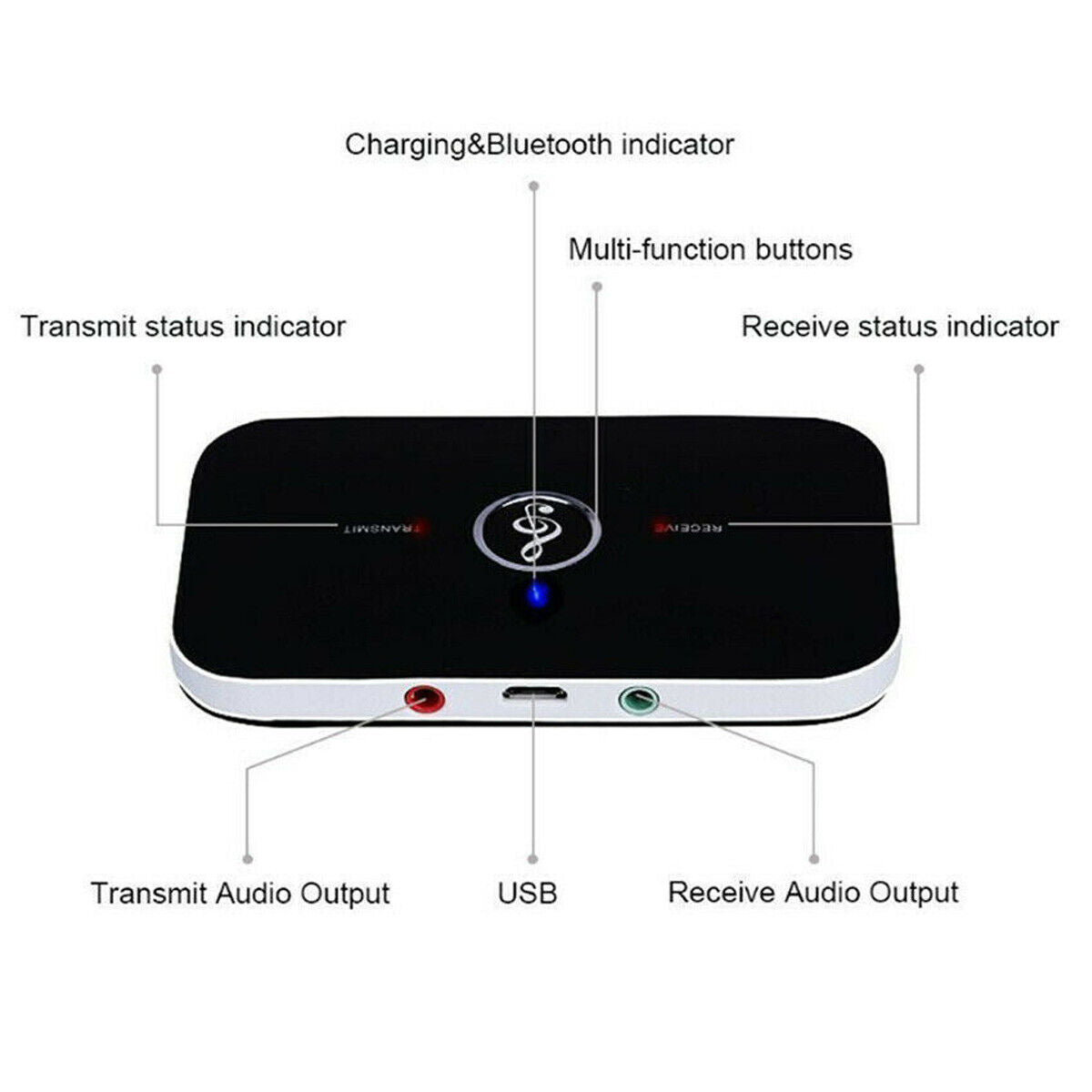 Bluetooth Transmitter Receiver Wireless Adapter For Home stereos TV /DVD player