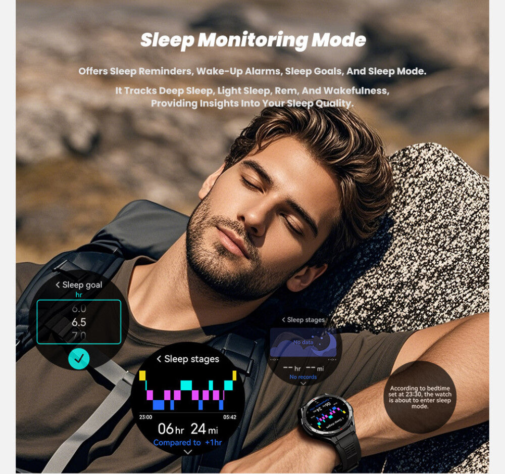 2025 Military Smart Watch (Call Receive/Dial) Rugged GPS Sport Fitness Tracker